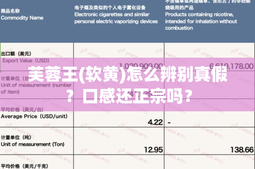 芙蓉王(软黄)怎么辨别真假？口感还正宗吗？