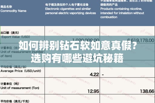 如何辨别钻石软如意真假？选购有哪些避坑秘籍